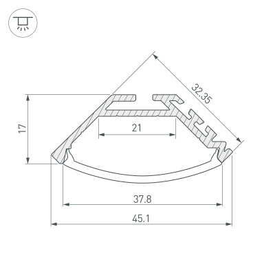 99bf073a350758489f4699e70c6d3fd5