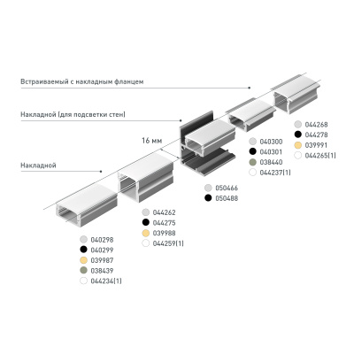 050b85ad7fd17ab65583fcf65506c91d